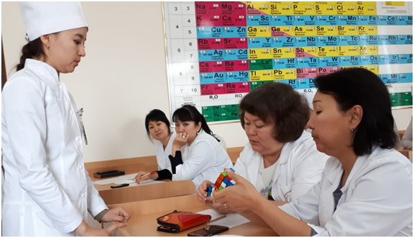 The annual chemistry contest “Best Presentation -2018” was held